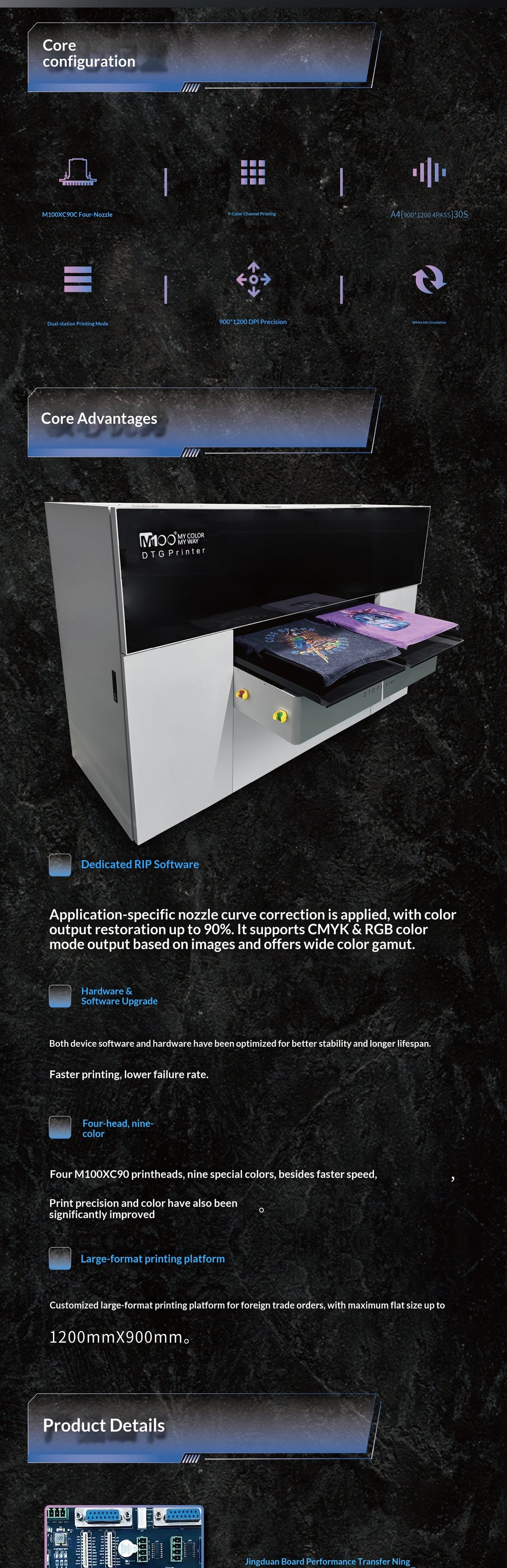 M1006090 DTG printer