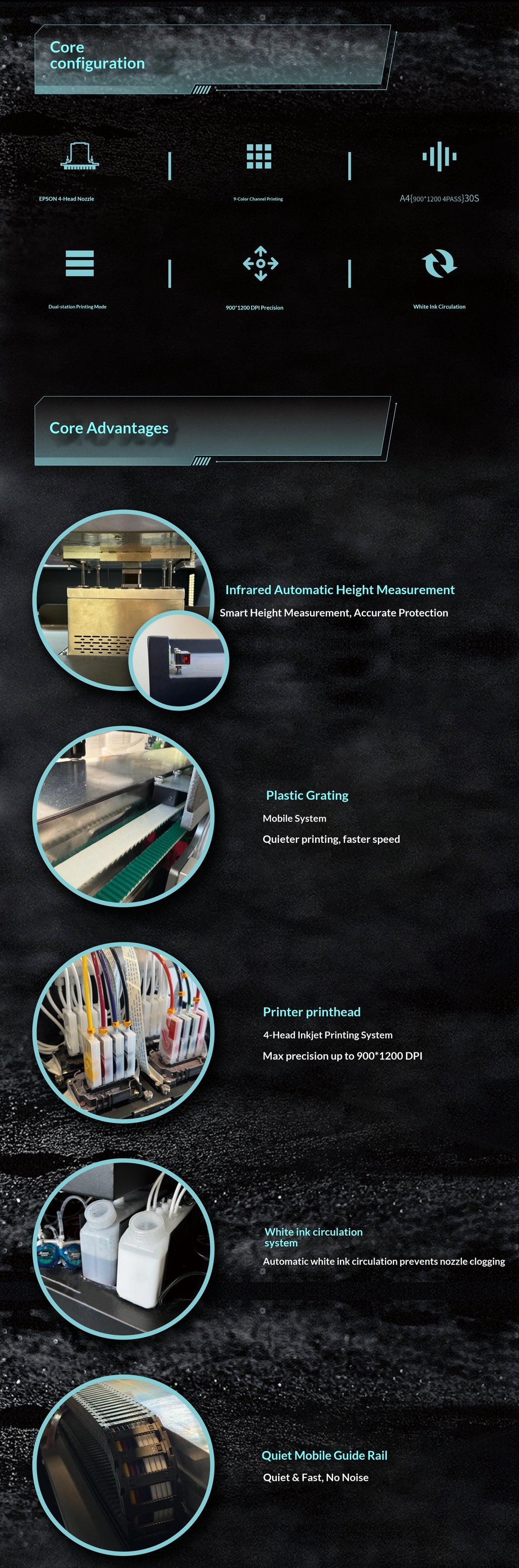 M100 5060 double station DTG printer