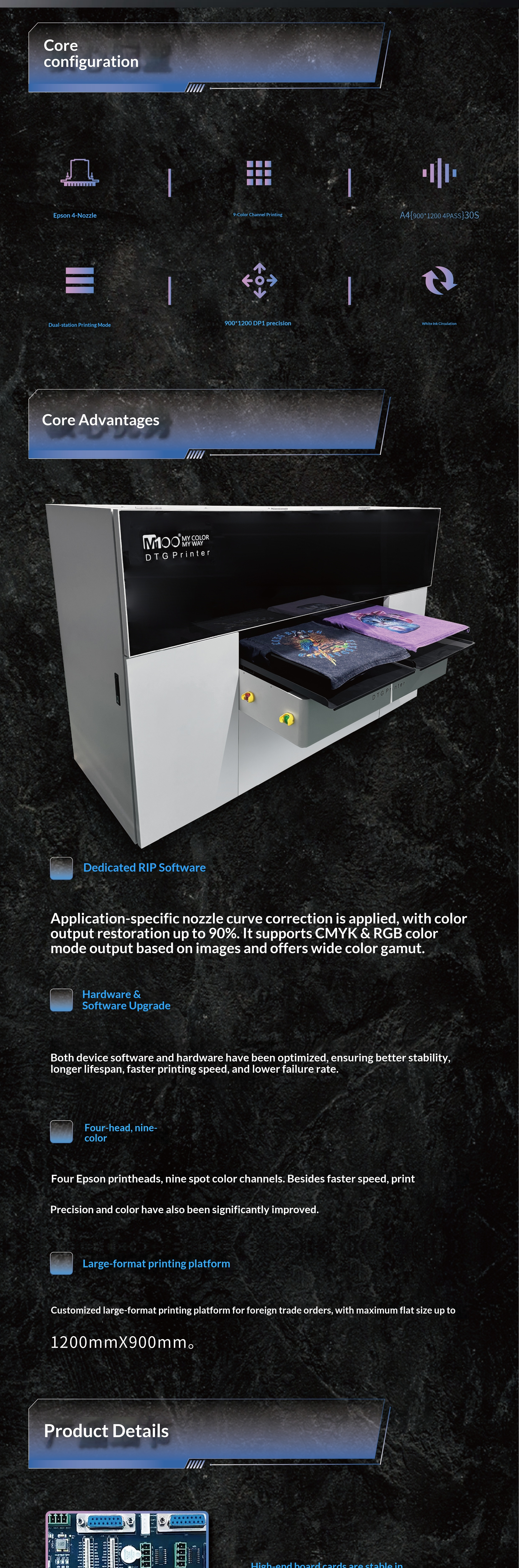 M100Pro6090DTG Double Workstation Printing Machine (ep4)