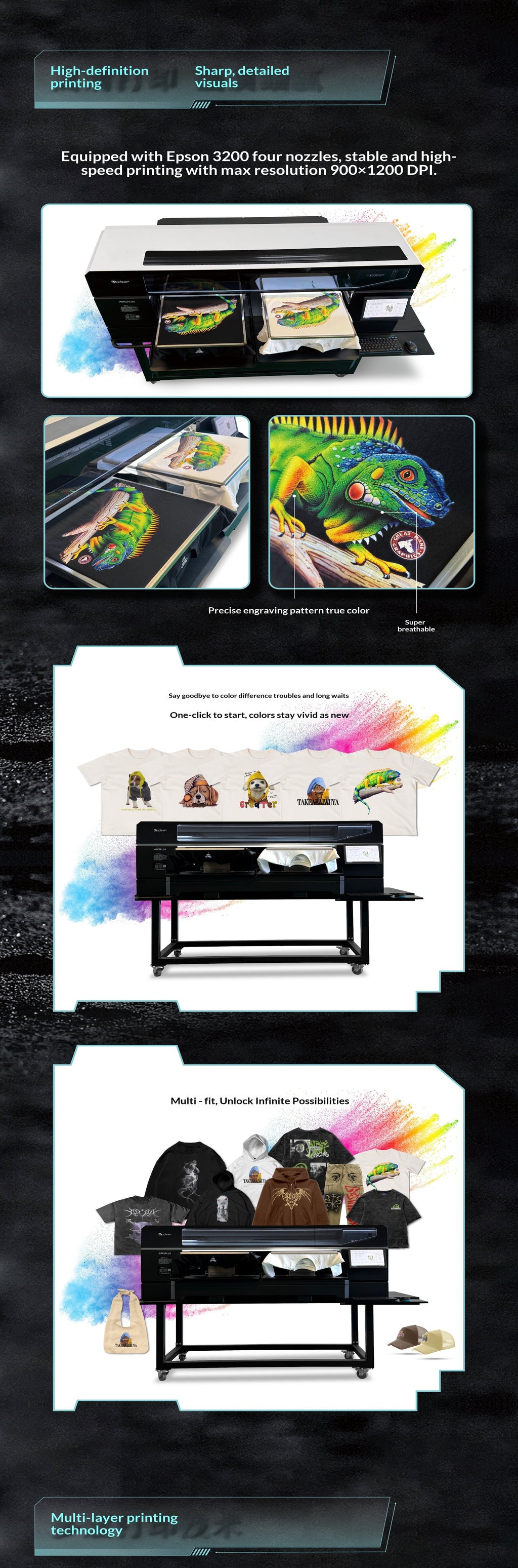 M100 5060 double station DTG printer