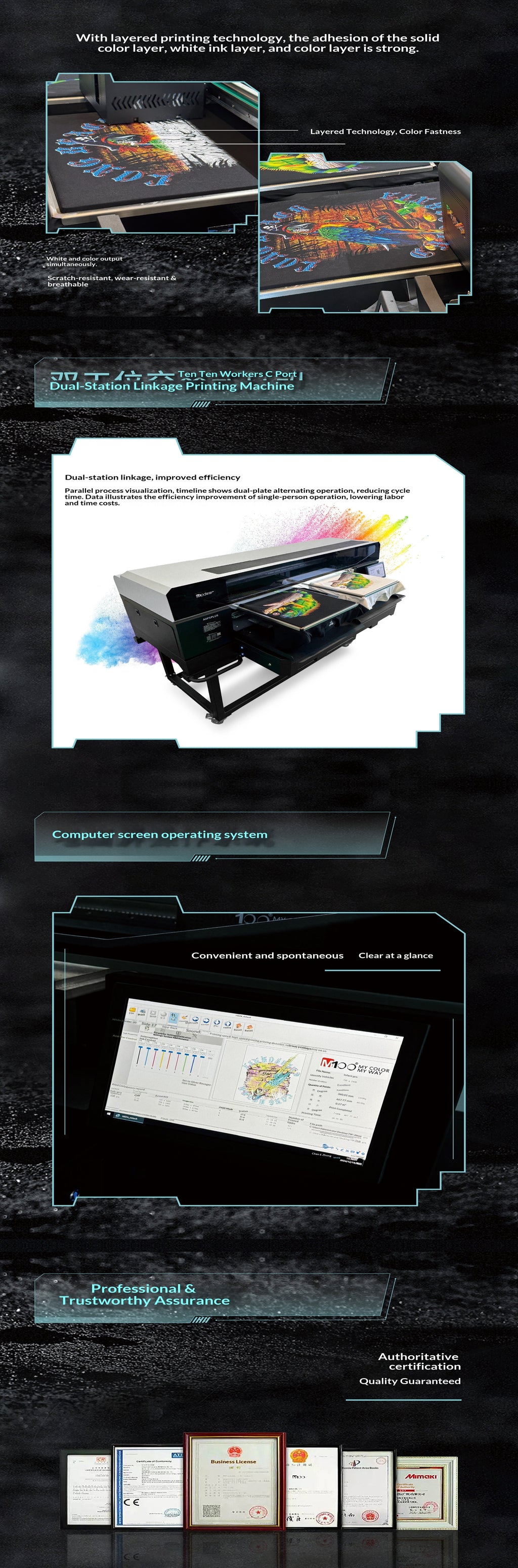 M100 5060 double station DTG printer