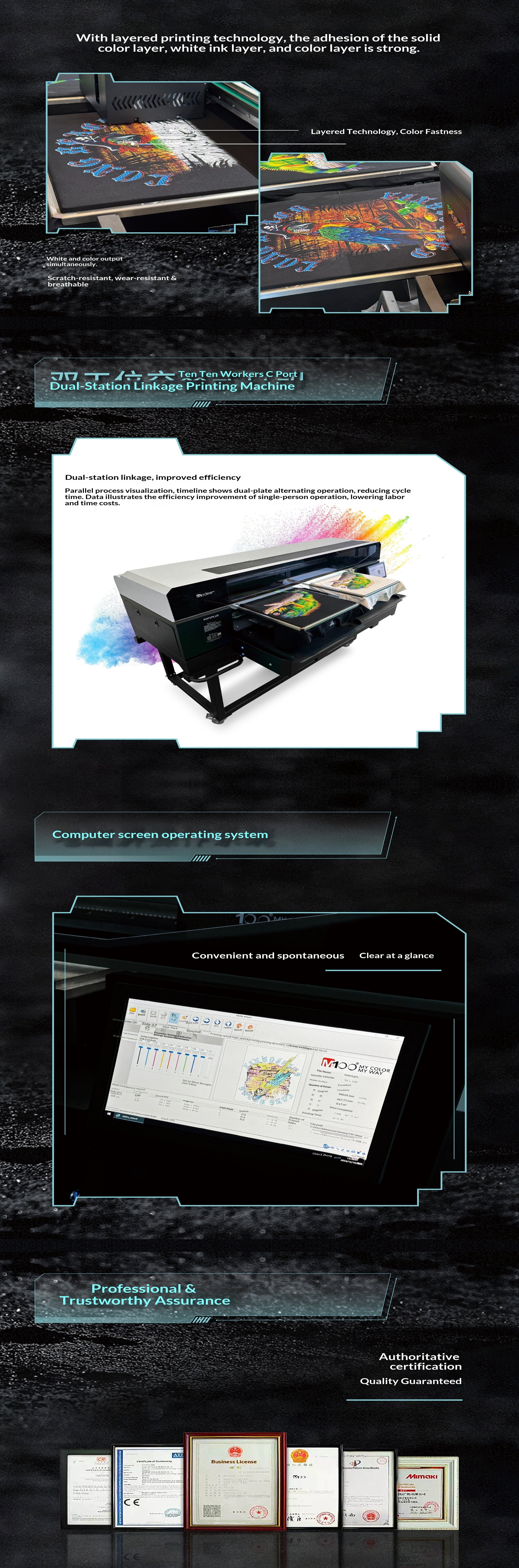 M100 5060 double station DTG printer