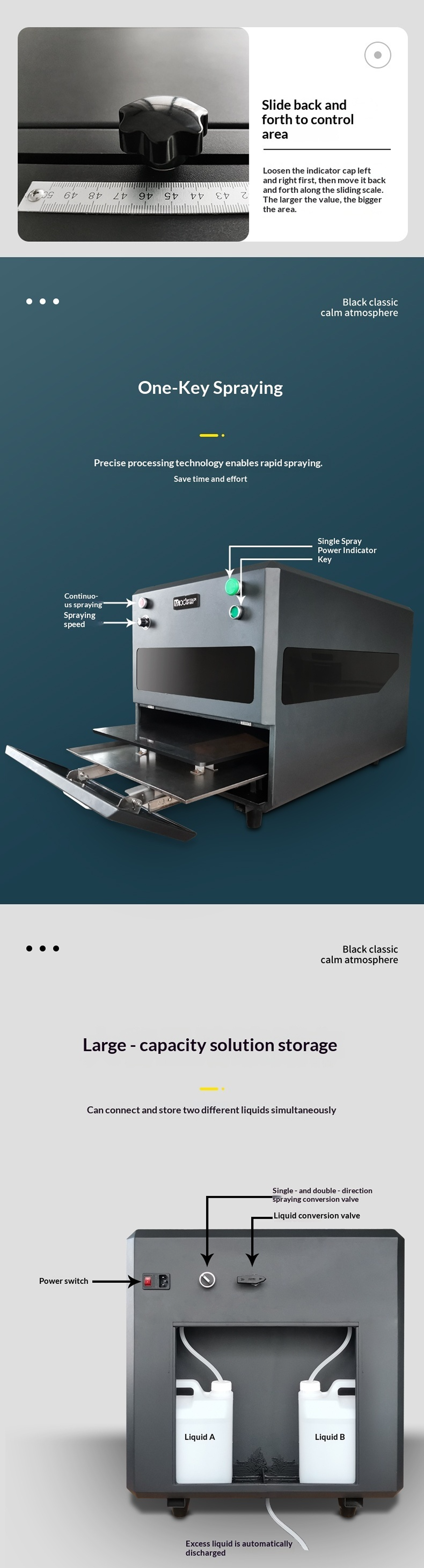 M100 Spray Pretreatment Equipment