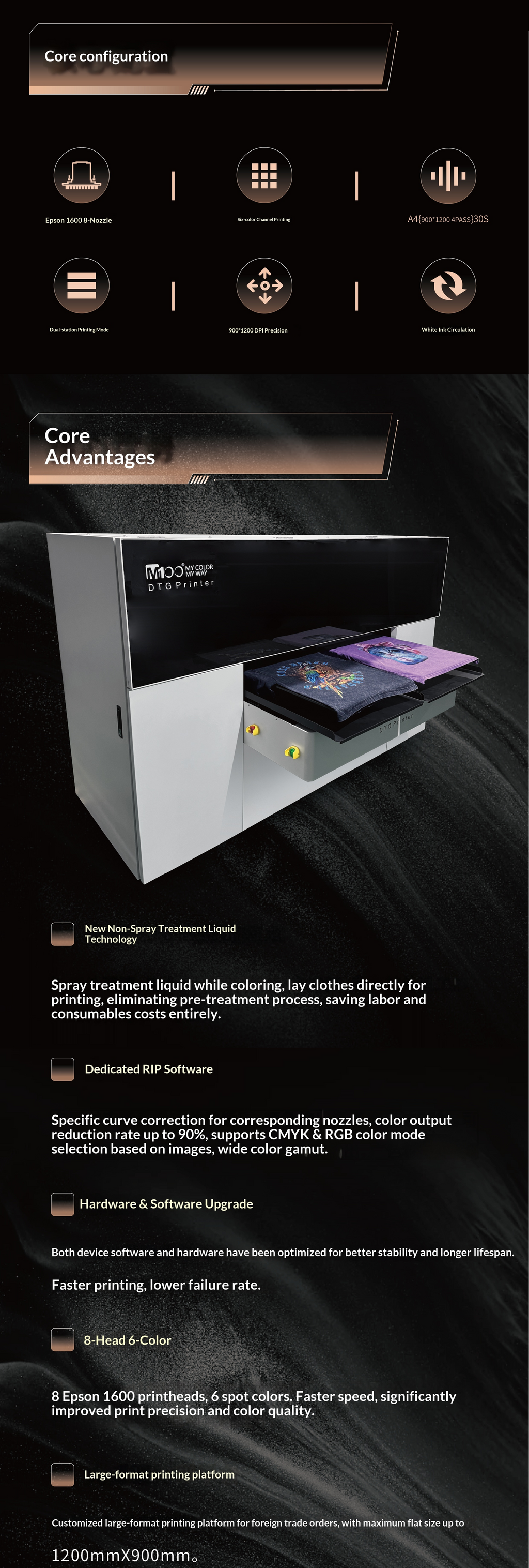 6090 Eight-head White Ink Direct Printing Machine with Double Workstations and No Pretreatment