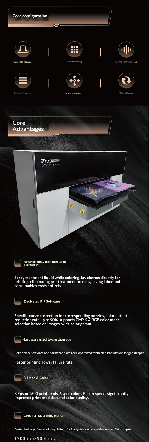 6090 Eight-head White Ink Direct Printing Machine with Double Workstations and No Pretreatment
