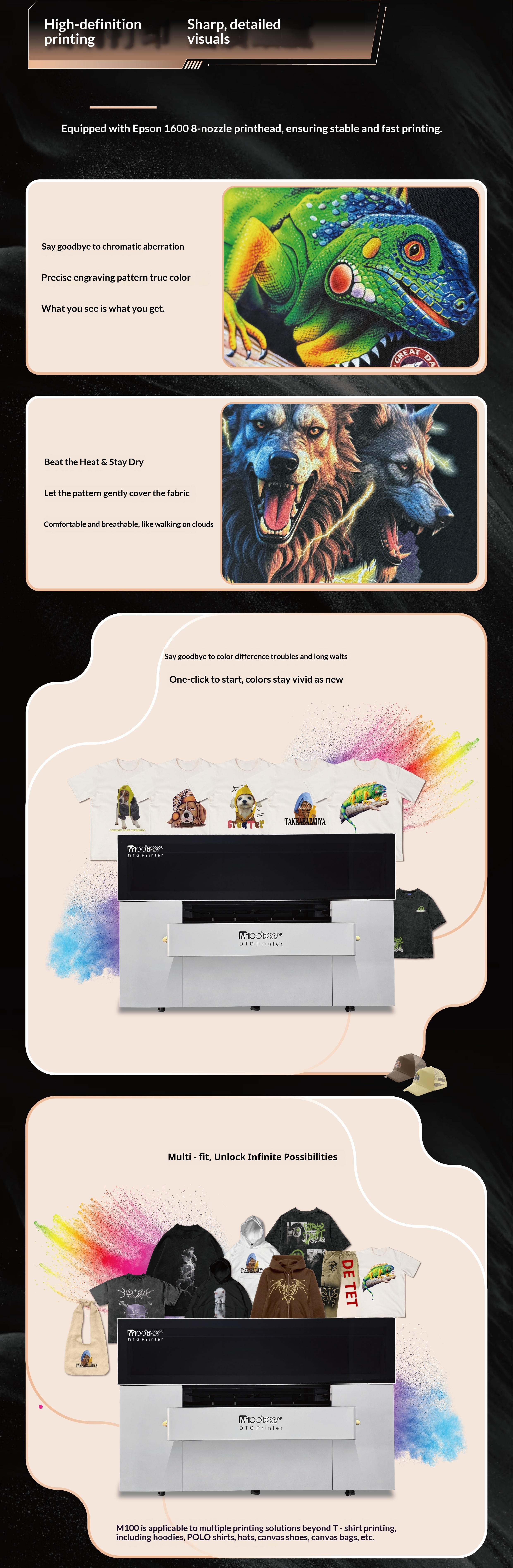 6090 Eight-head White Ink Direct Printing Machine with Double Workstations and No Pretreatment