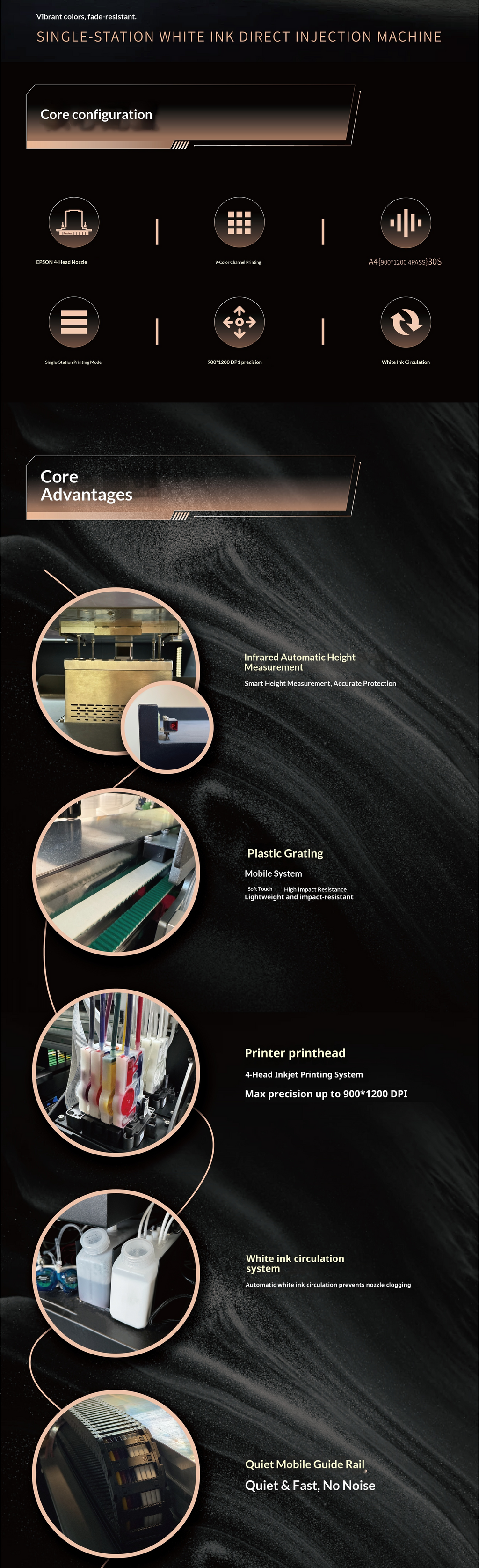 Single-station white ink direct printing machine (4 heads, 9 colors)
