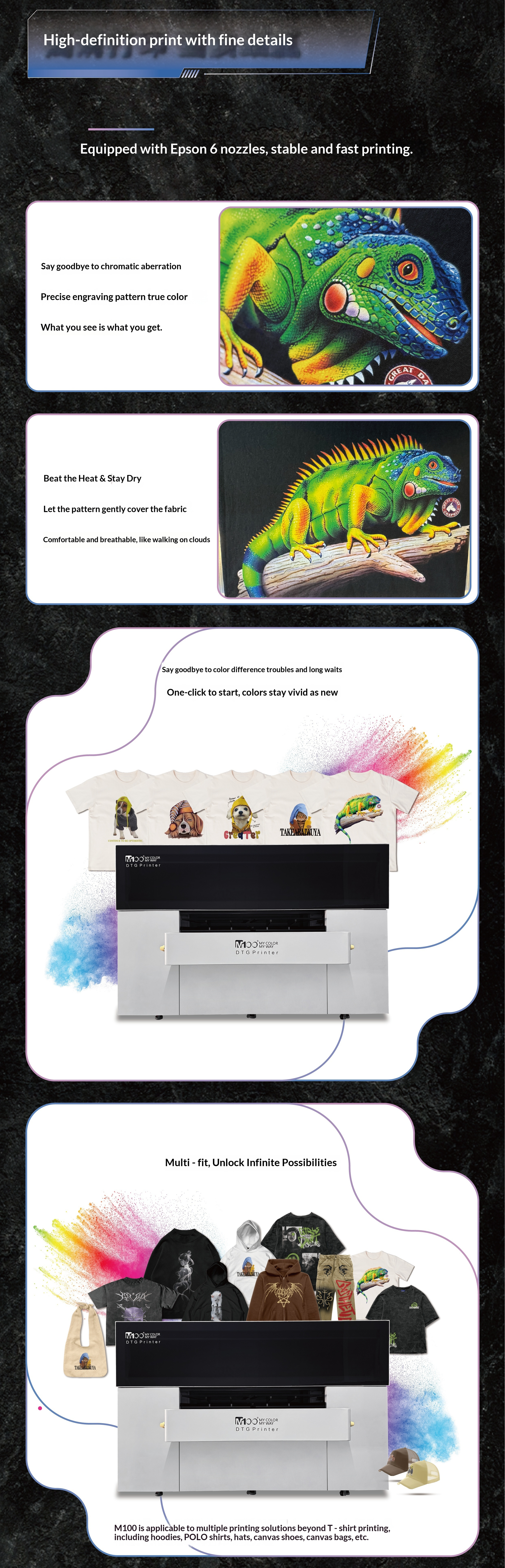 6090 Six-head Unprocessed Dual-Station White Ink Direct Printing Machine